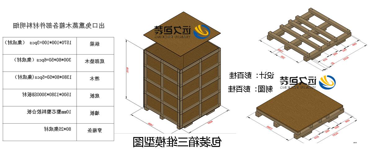 <a href='http://i85u.game200.net'>买球平台</a>的设计需要考虑流通环境和经济性